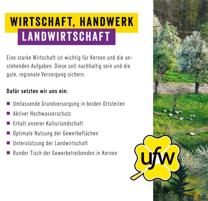 Arbeitsfeld Wirtschaft, Handwerk, Landwirtschaft